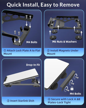 NovaKits Starlink Mini universal compatibility fits cars, RVs, boats