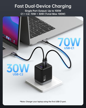 NOVOO labeled C1 C2 ports prioritizing laptop power allocation