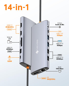NOVOO close-up of HDMI, DP, USB and power ports highlighting easy access and solid build