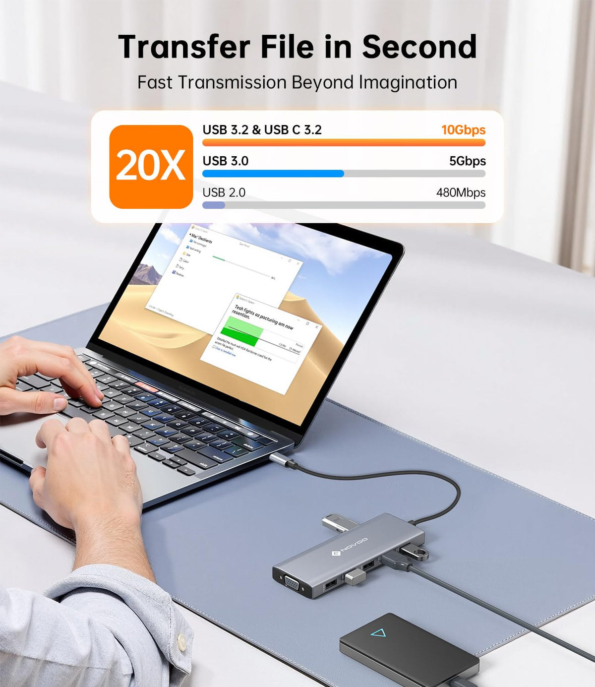 NOVOO connected to dual monitors demonstrating multi-display productivity