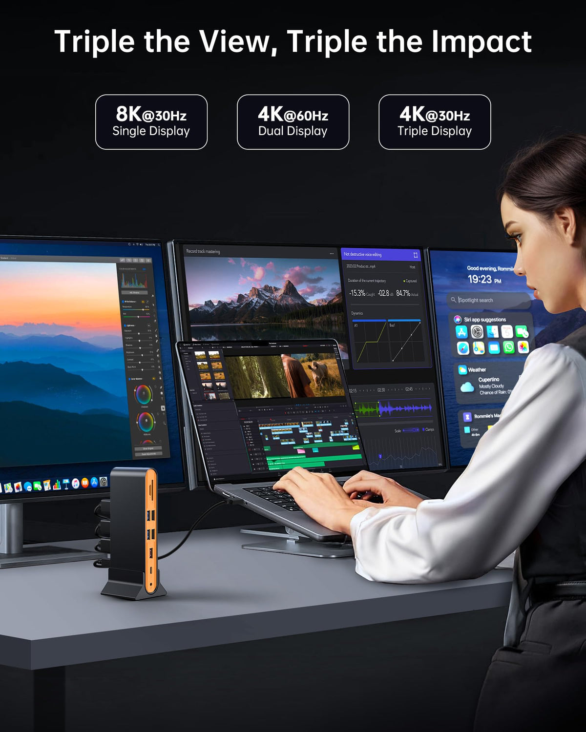 NOVOO connected to monitors showing dual HDMI and DP outputs for enhanced multi-display productivity
