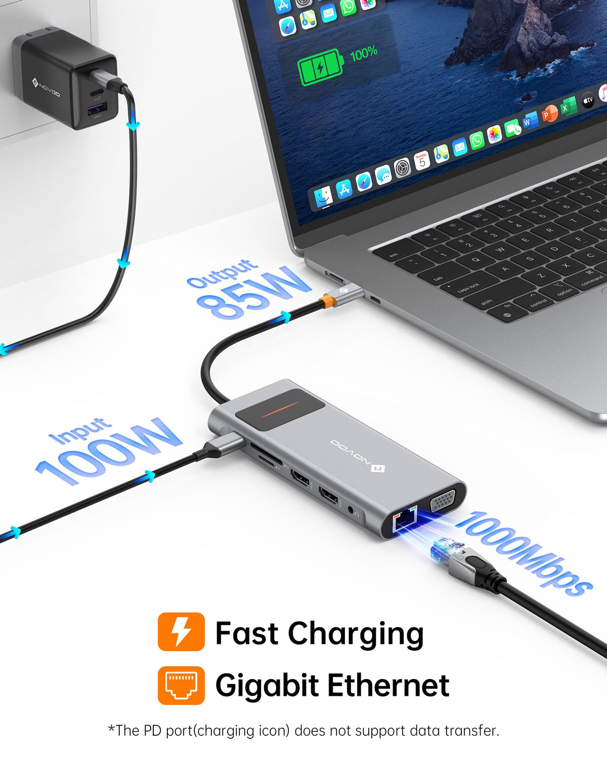 NOVOO gigabit ethernet and 3.5mm audio close-up for stable network and private calls