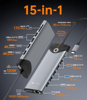 NOVOO close-up of multiport area highlighting ports for faster connectivity