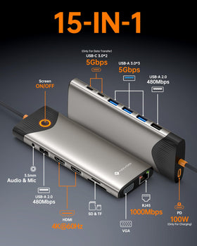 NOVOO ports close-up highlighting HDMI, VGA, USB-C and USB-A for flexible connectivity