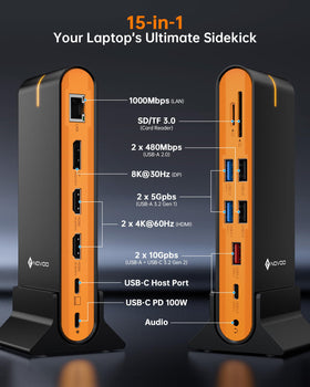 NOVOO ports close-up showing DisplayPort, HDMI and USB ports for easy multi-monitor connections