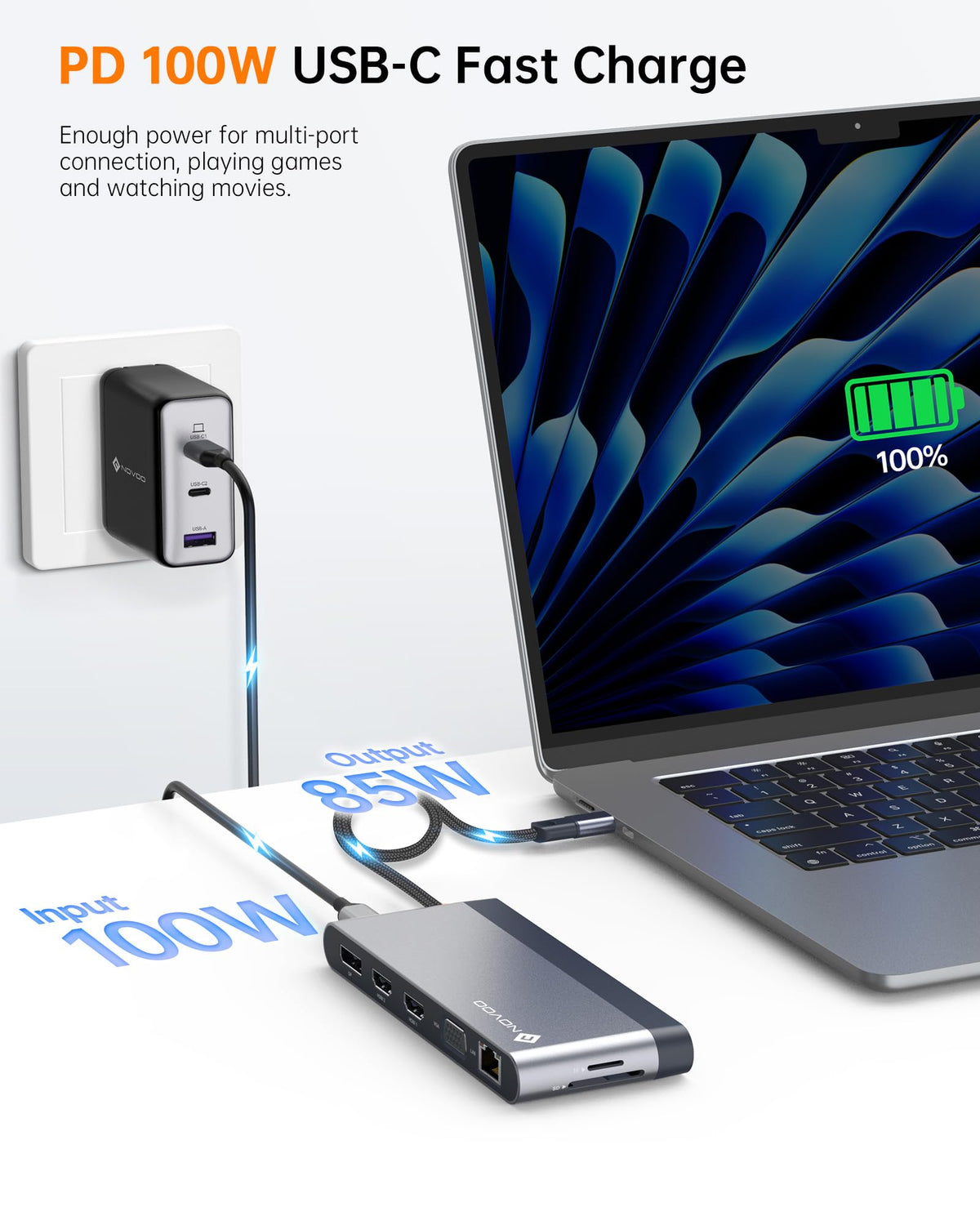 NOVOO Gigabit Ethernet and 3.5mm audio port close-up offering stable networking and clear calls