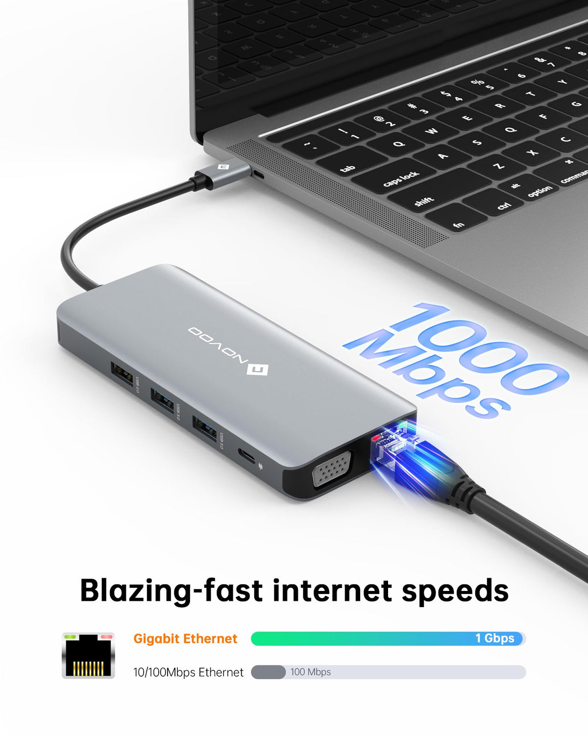 NOVOO detail of Ethernet and USB-A ports providing fast network and peripheral access