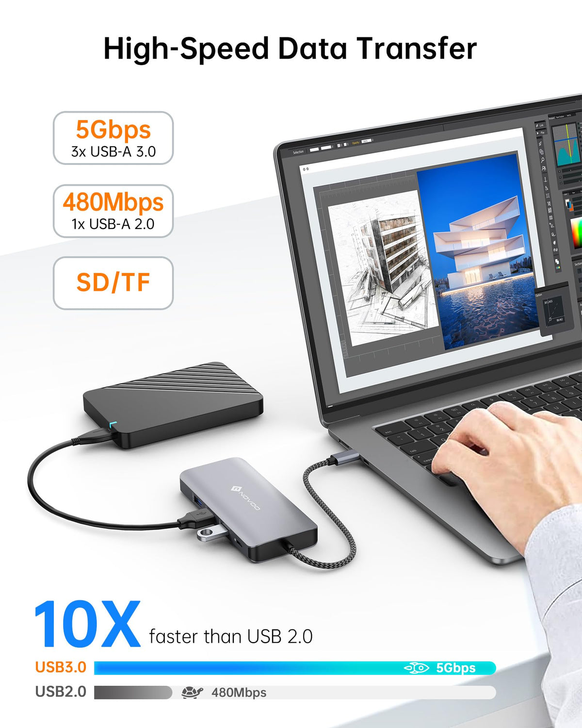 NOVOO HDMI 4K60Hz output on dock delivers crisp visuals for presentations