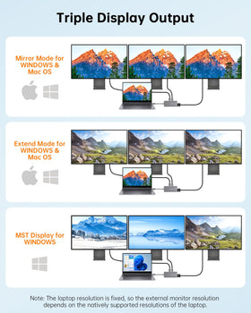 NOVOO close-up of HDMI and VGA ports enabling multiple monitor connections