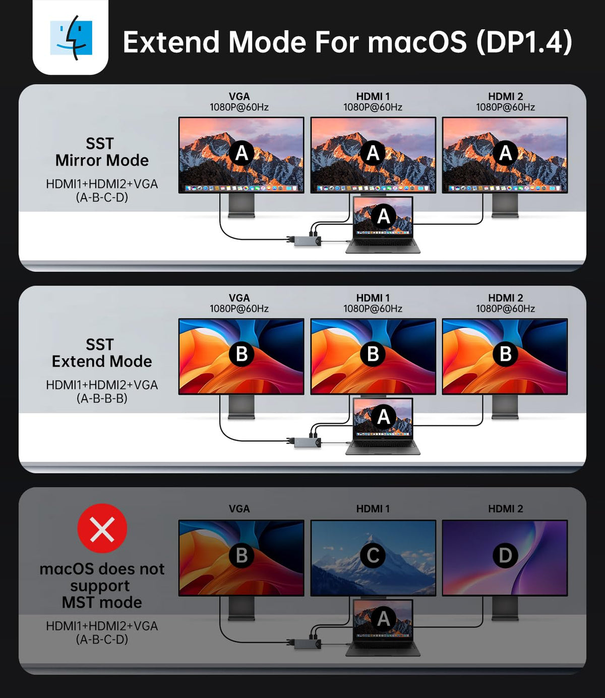 NOVOO HDMI and VGA outputs detail for clear multi-monitor connection convenience