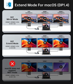 NOVOO HDMI and VGA outputs detail for clear multi-monitor connection convenience