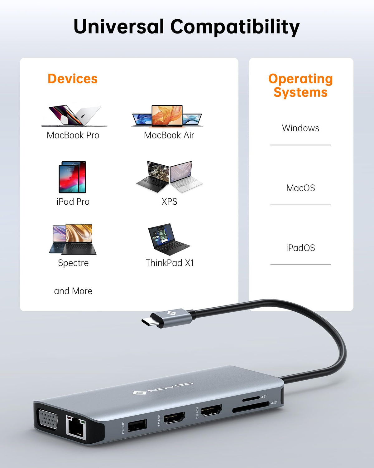 NOVOO on desk with laptop and monitors illustrating tidy multi-monitor workstation