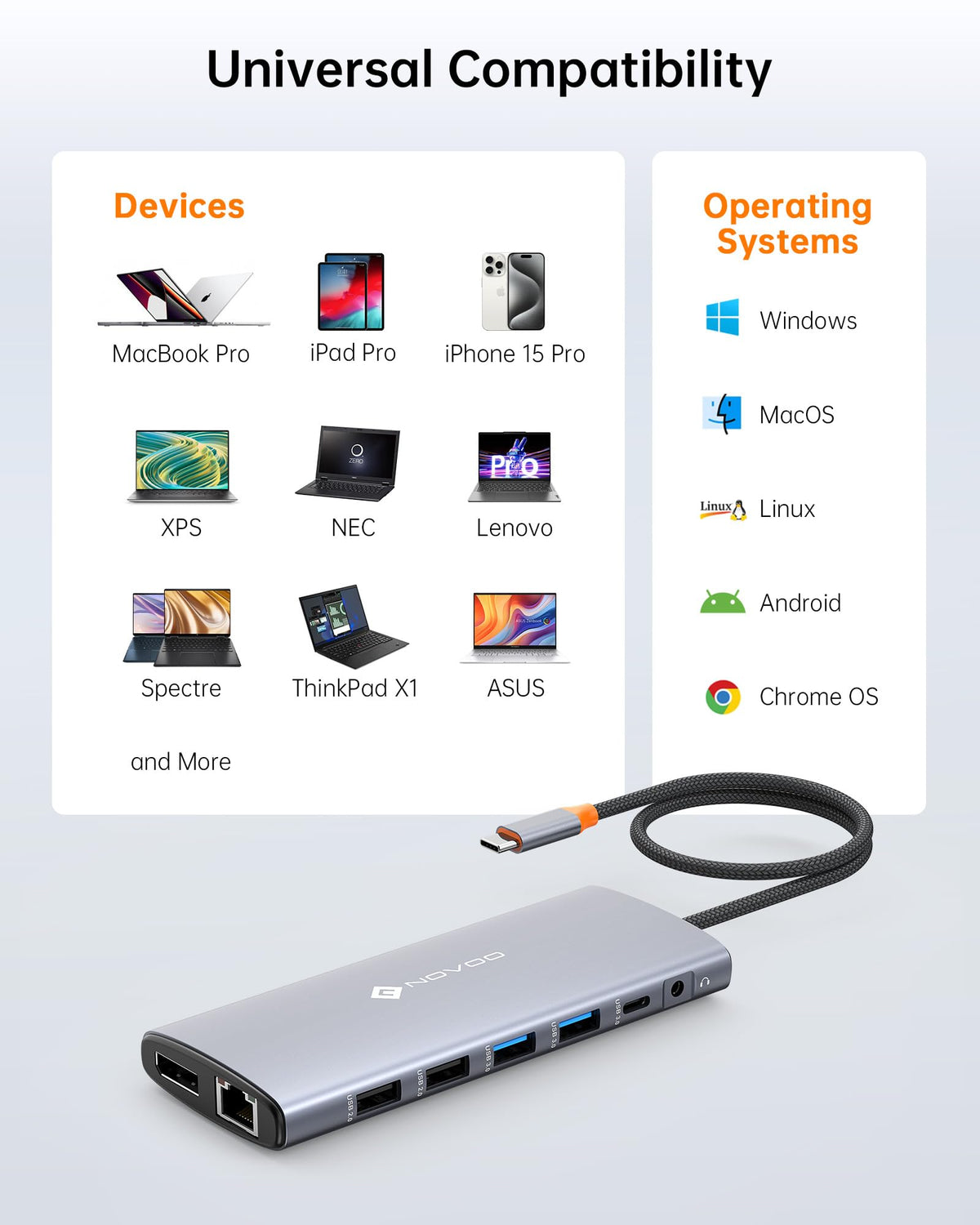 NOVOO dock on a modern home office desk showing tidy setup and multi-device connectivity