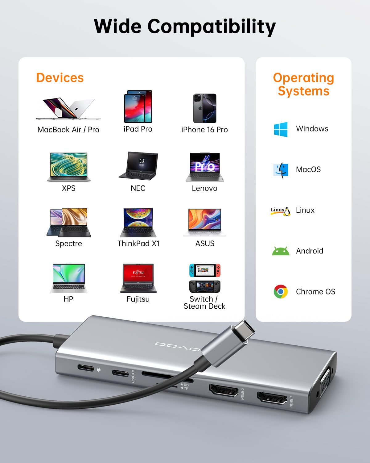 NOVOO box and included cable to demonstrate ready‑to‑use desktop expansion