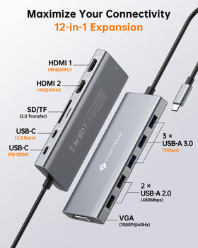 NOVOO top ports closeup showing HDMI, USB and PD port for fast connectivity