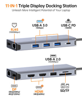 NOVOO triple-display hub connected to a laptop enables efficient multi-monitor work