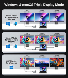 NOVOO connected to three monitors showing increased productivity and screen space