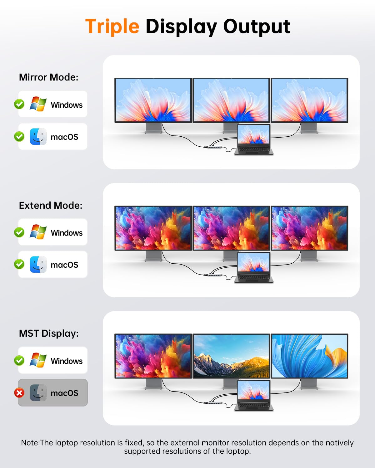 NOVOO with USB drives and SD card inserted for quick media transfers