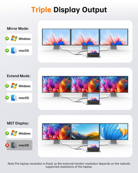NOVOO with USB drives and SD card inserted for quick media transfers
