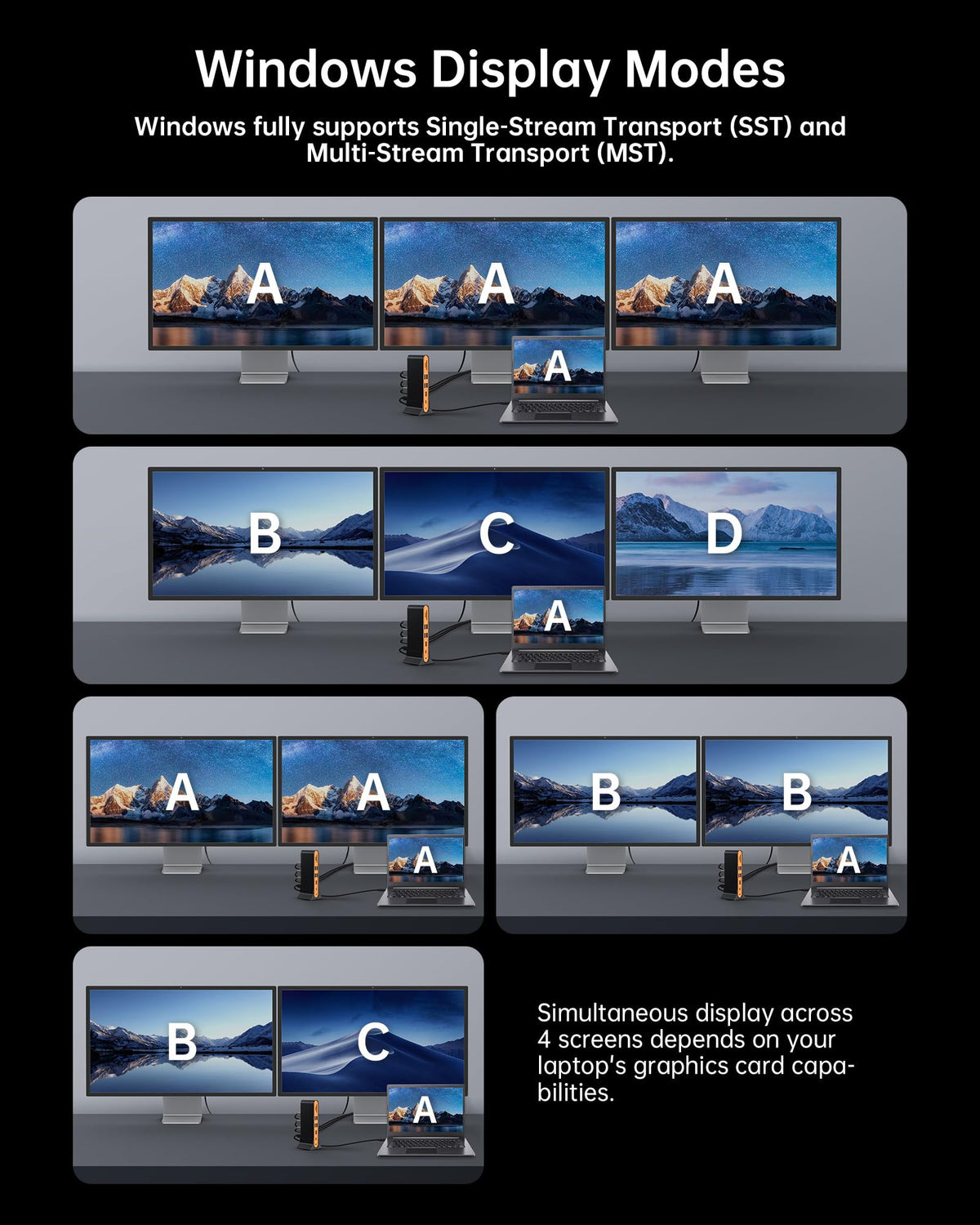 NOVOO USB-C and 10Gbps USB-A closeup enabling fast external SSD and peripheral transfers