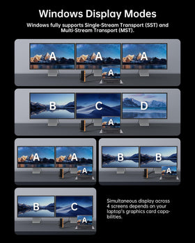 NOVOO USB-C and 10Gbps USB-A closeup enabling fast external SSD and peripheral transfers