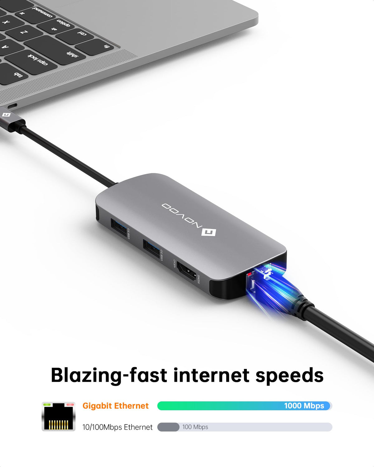 NOVOO 4K60 HDMI output showcases crisp video for streaming or dual-monitor setups.