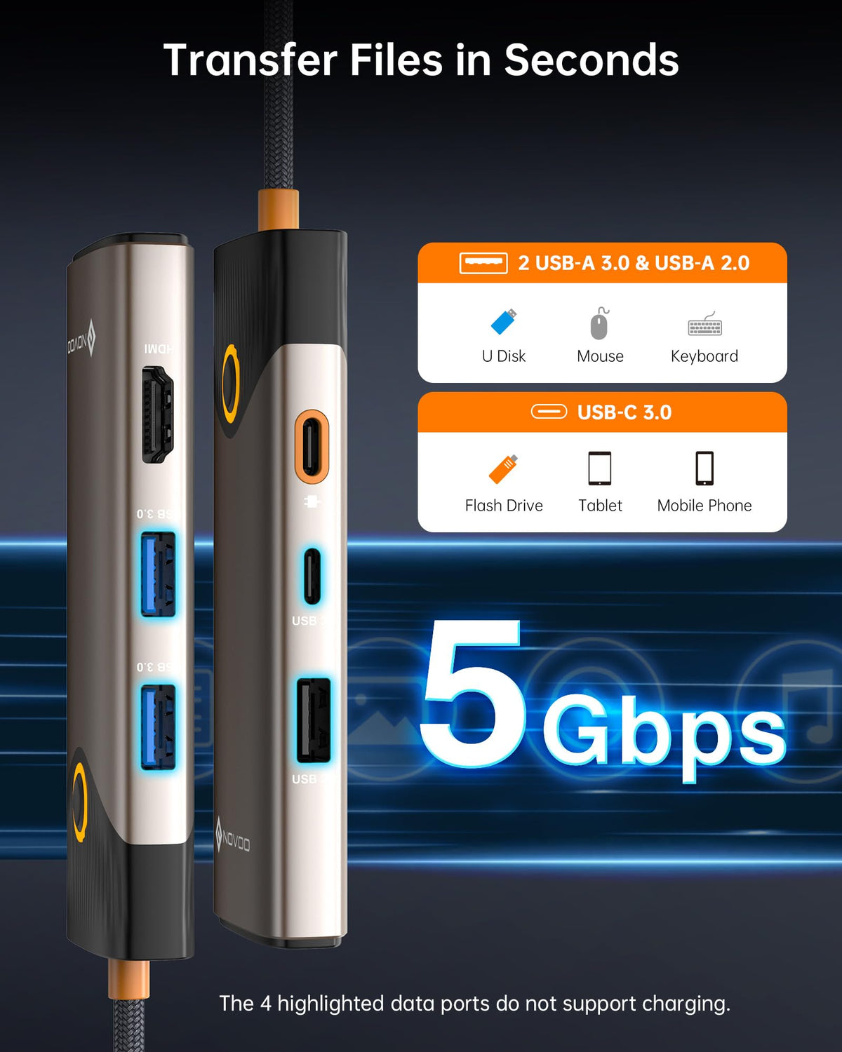 NOVOO compact multiport design for portable setups