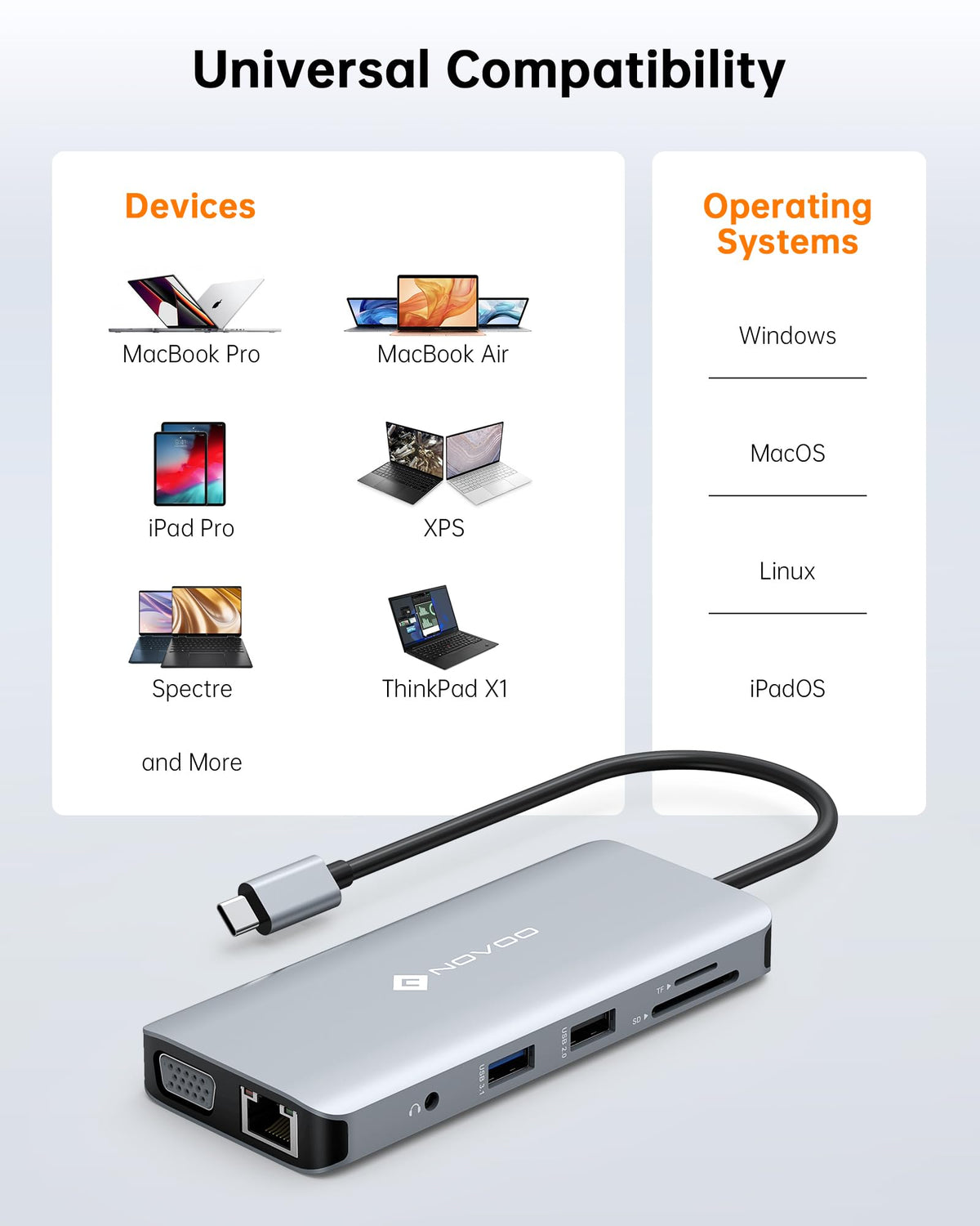 NOVOO USB-C Hub compact dock keeping your desk organized and ready