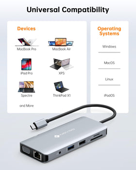 NOVOO USB-C Hub compact dock keeping your desk organized and ready
