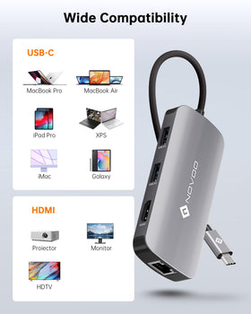 NOVOO compact profile highlights portable multiport solution for travel.