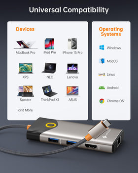 NOVOO USB-C hub supports MacBook, Dell, and Surface laptops