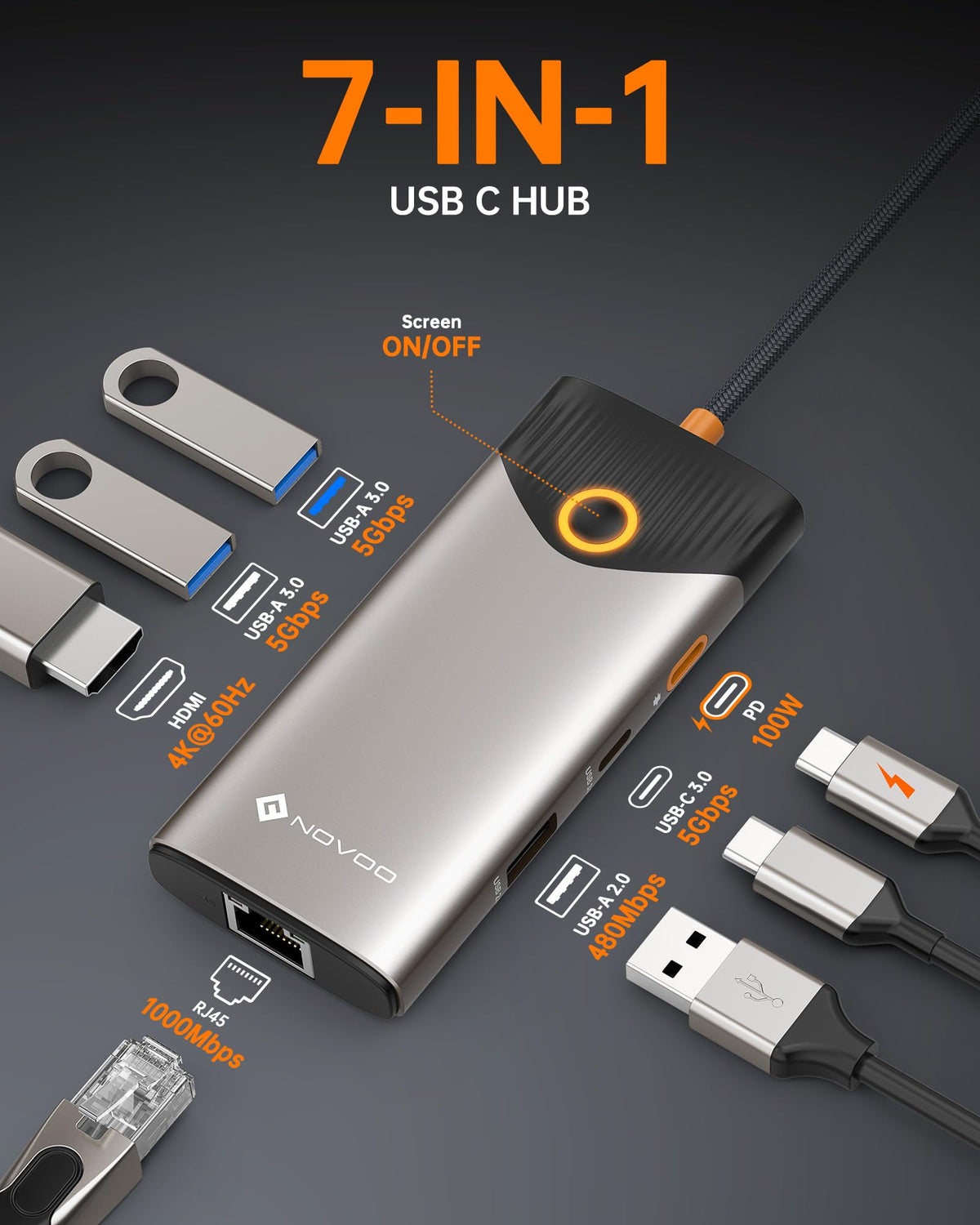 NOVOO USB-C hub with 1Gbps Ethernet for stable online meetings
