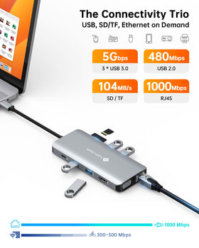 NOVOO USB-C Hub 100W PD charging to keep laptops powered while multitasking