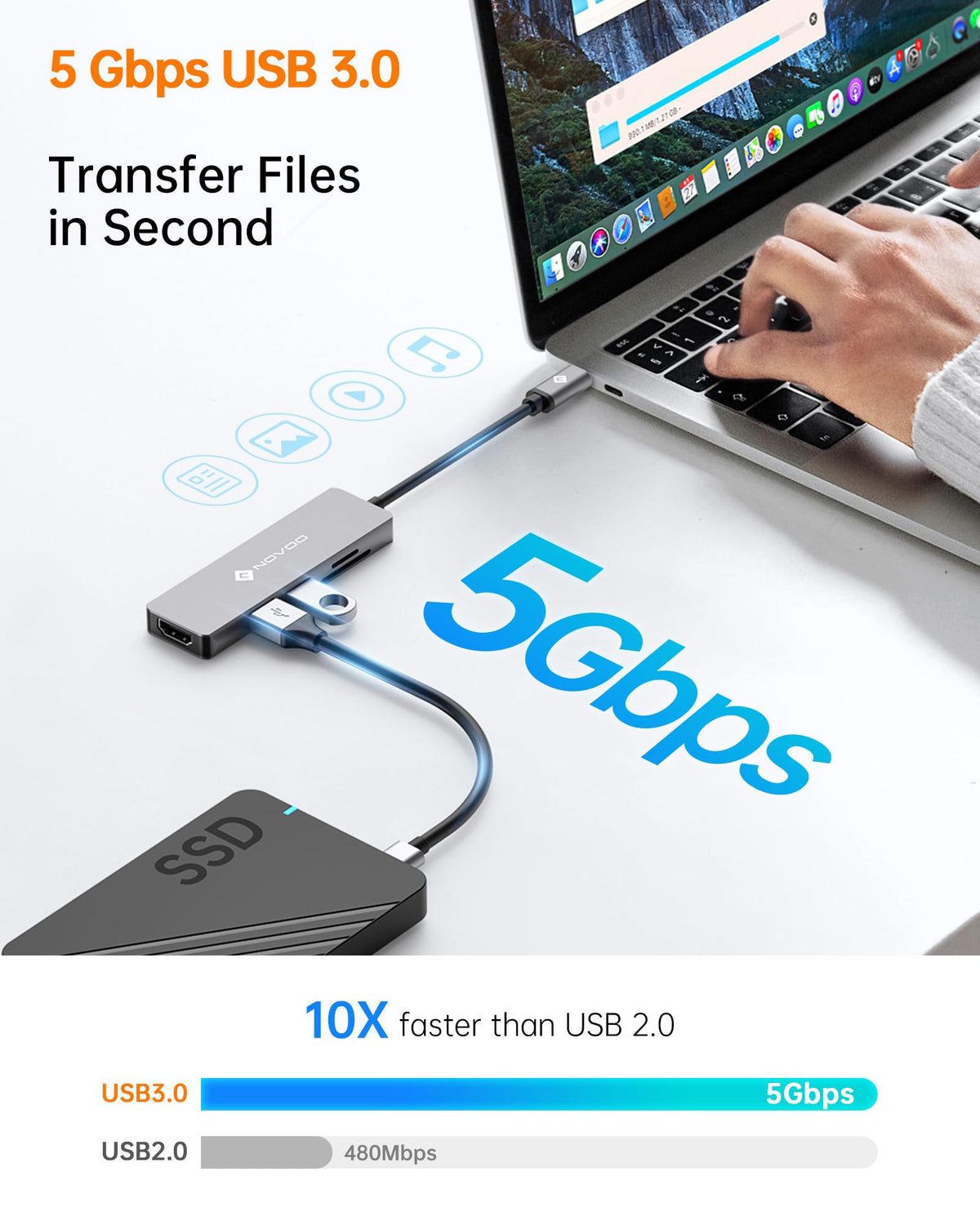 NOVOO USB-C Hub SD card reader for quick photo transfers.