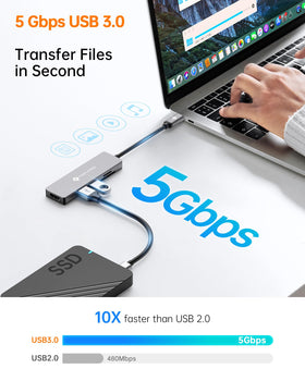 NOVOO USB-C Hub SD card reader for quick photo transfers.