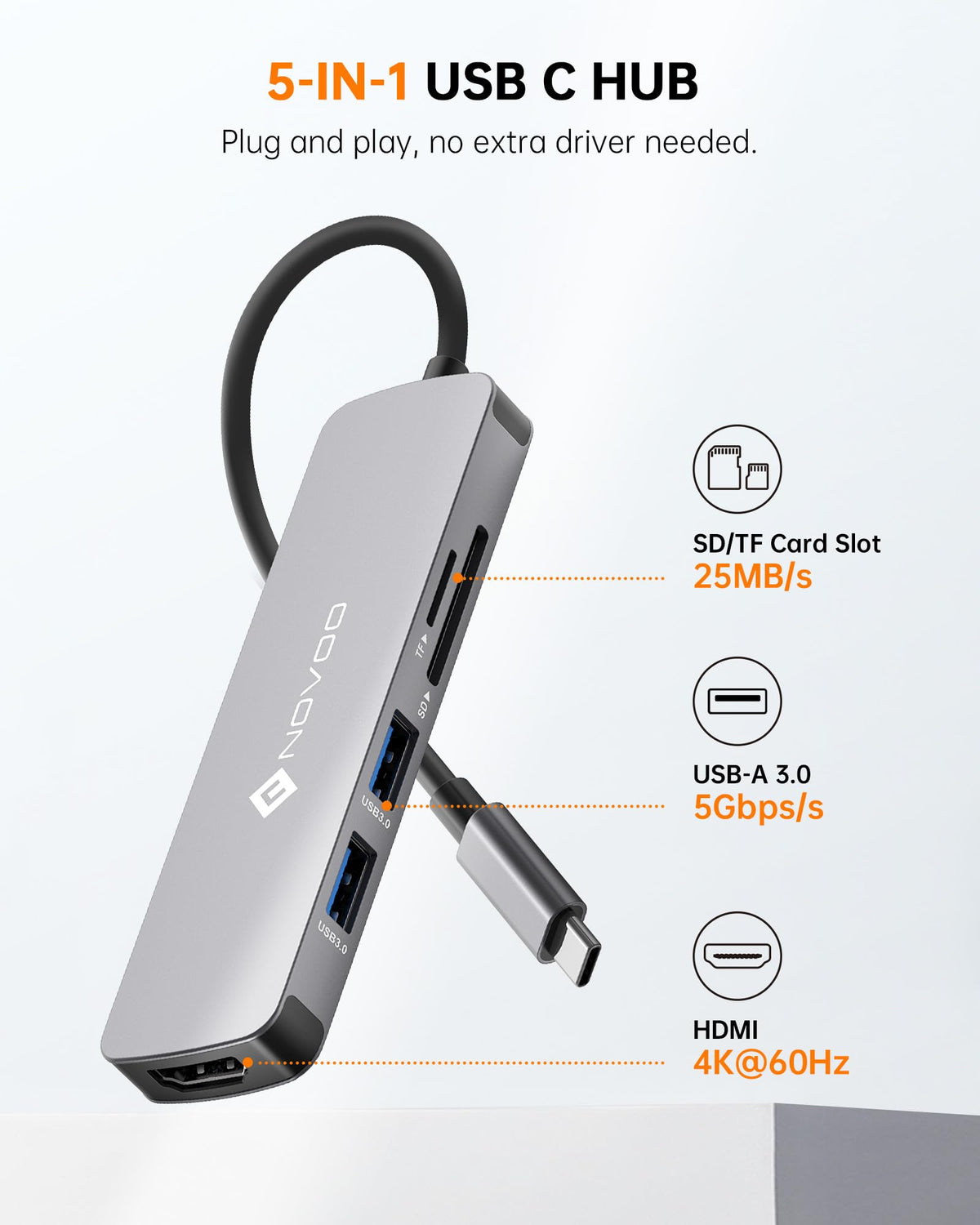 NOVOO USB-C Hub showing two USB 3.0 ports for fast peripheral use.