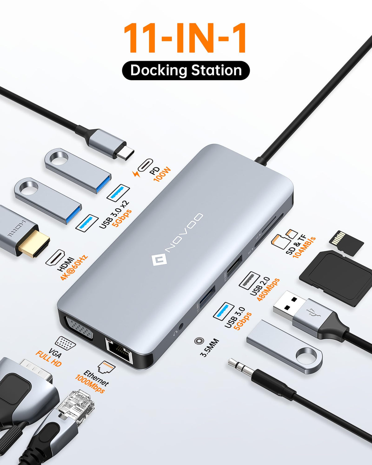 NOVOO USB-C Hub VGA port for legacy displays and easy screen sharing