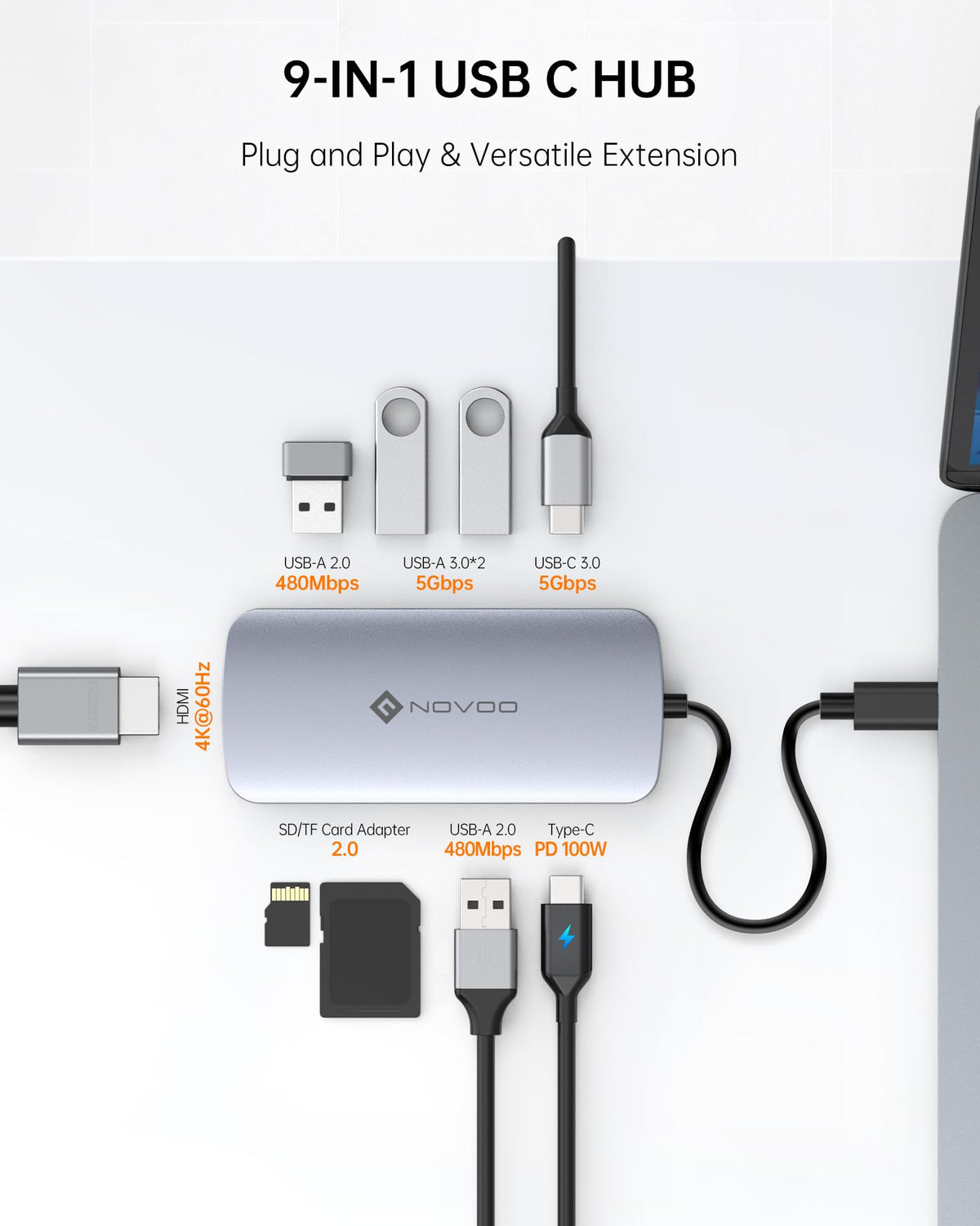NOVOO hub with fast USB 3.0 ports enables quick data transfers.
