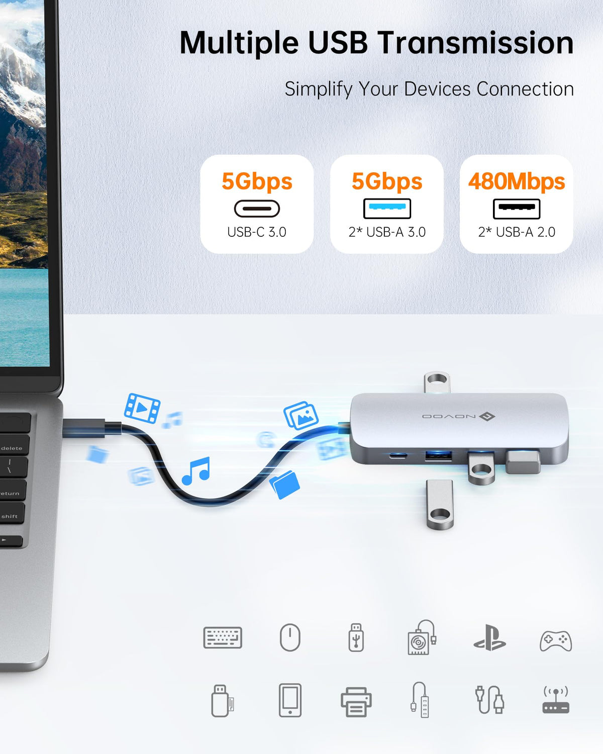 NOVOO USB C 3.0 port supports rapid sharing across drives and peripherals.