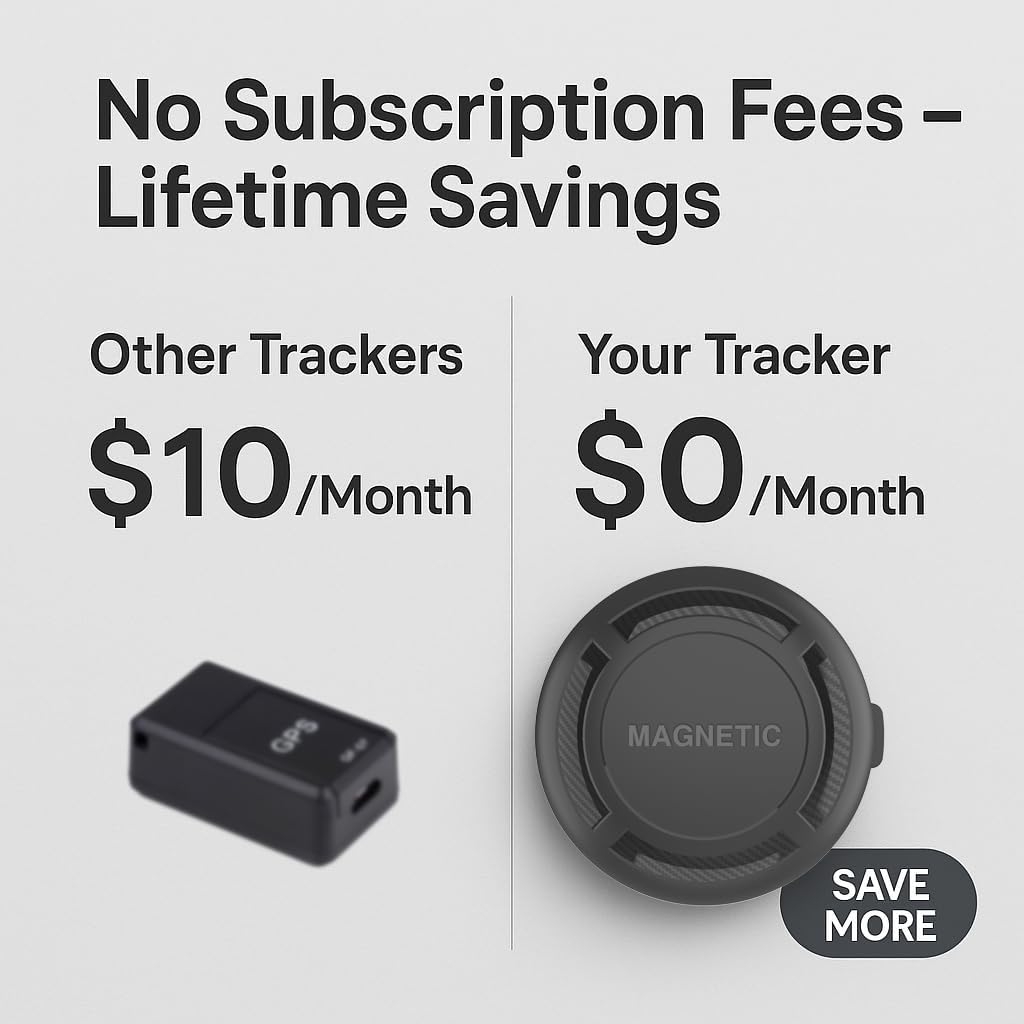 Novzix spare battery included for quick replacement and continuous tracking.