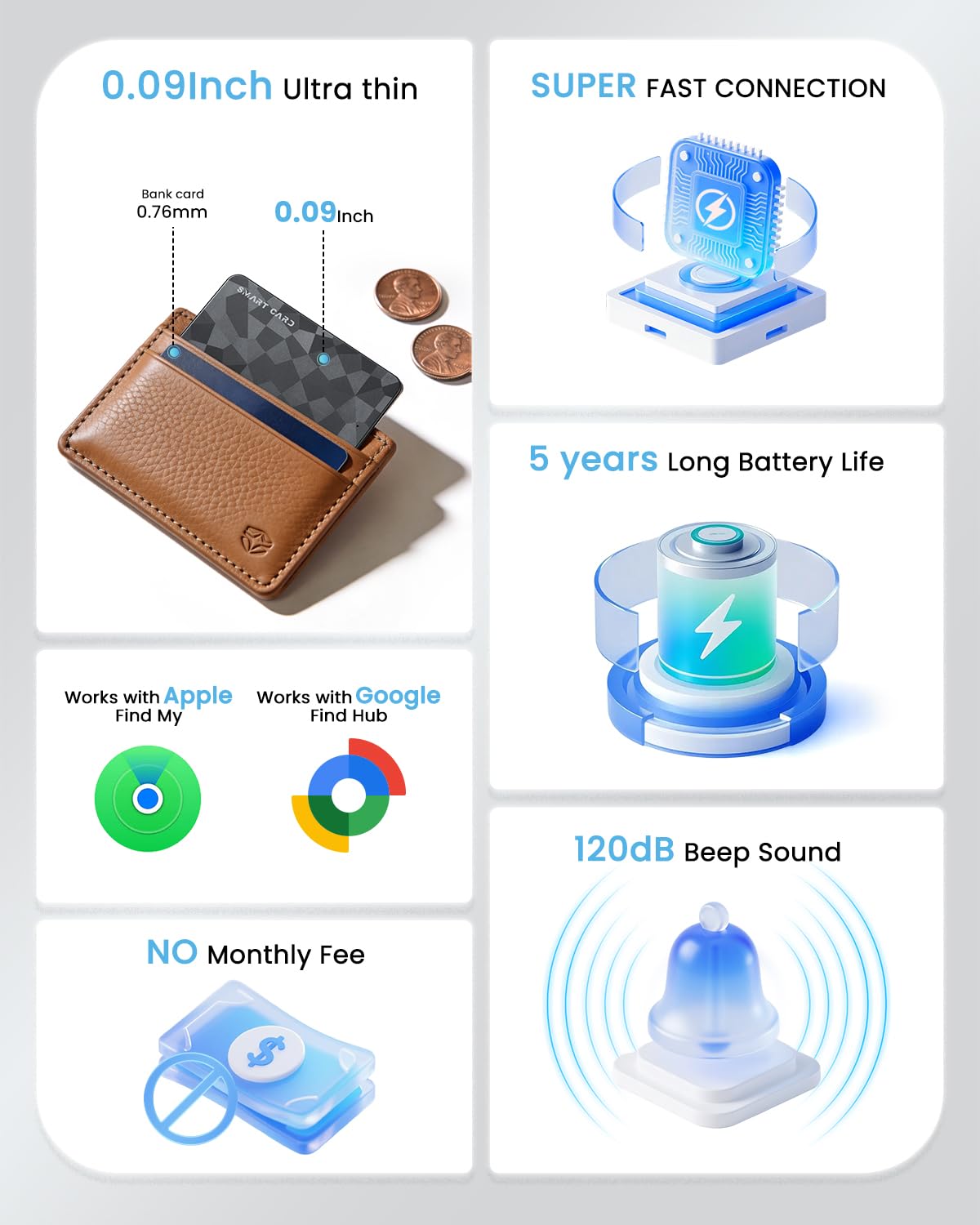 NozlaID on wireless charging pad illustrating fast recharge convenience