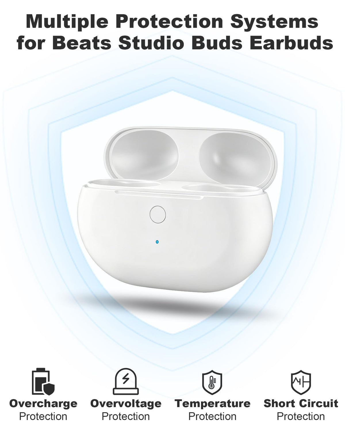 NPYXBR interior close-up showing secure earbud fit and protective cradle