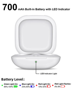 NPYXBR Type-C port detail showing fast wired charging convenience benefit