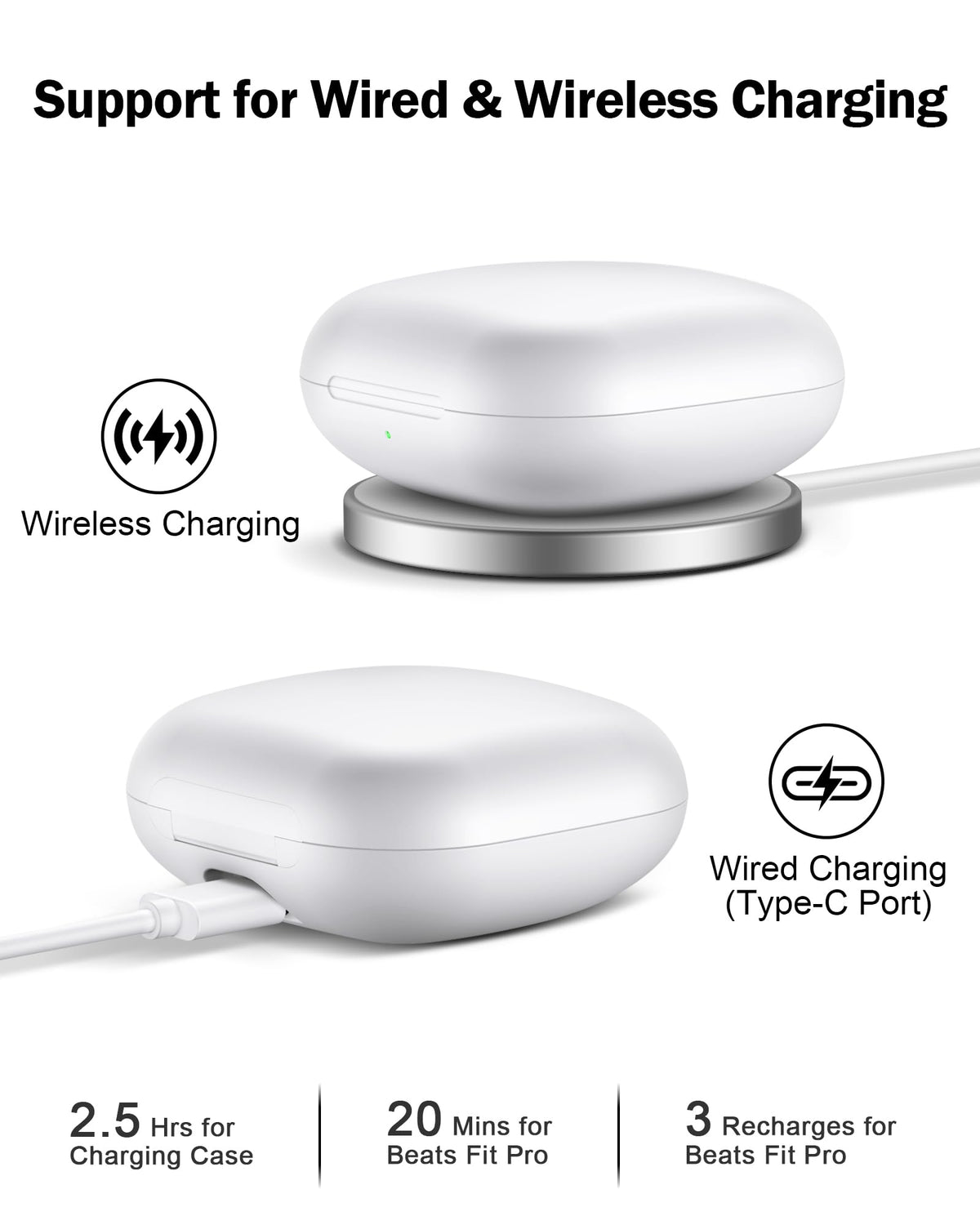 NPYXBR case on wireless charging pad showing cable-free charging convenience benefit