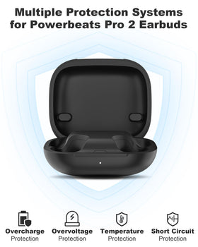 NPYXBR case LED battery display closeup indicating real-time power level