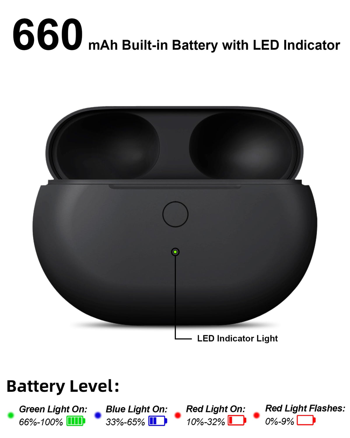 NPYXBR magnetic lid close-up highlighting secure earbud retention