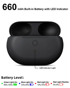 NPYXBR magnetic lid close-up highlighting secure earbud retention