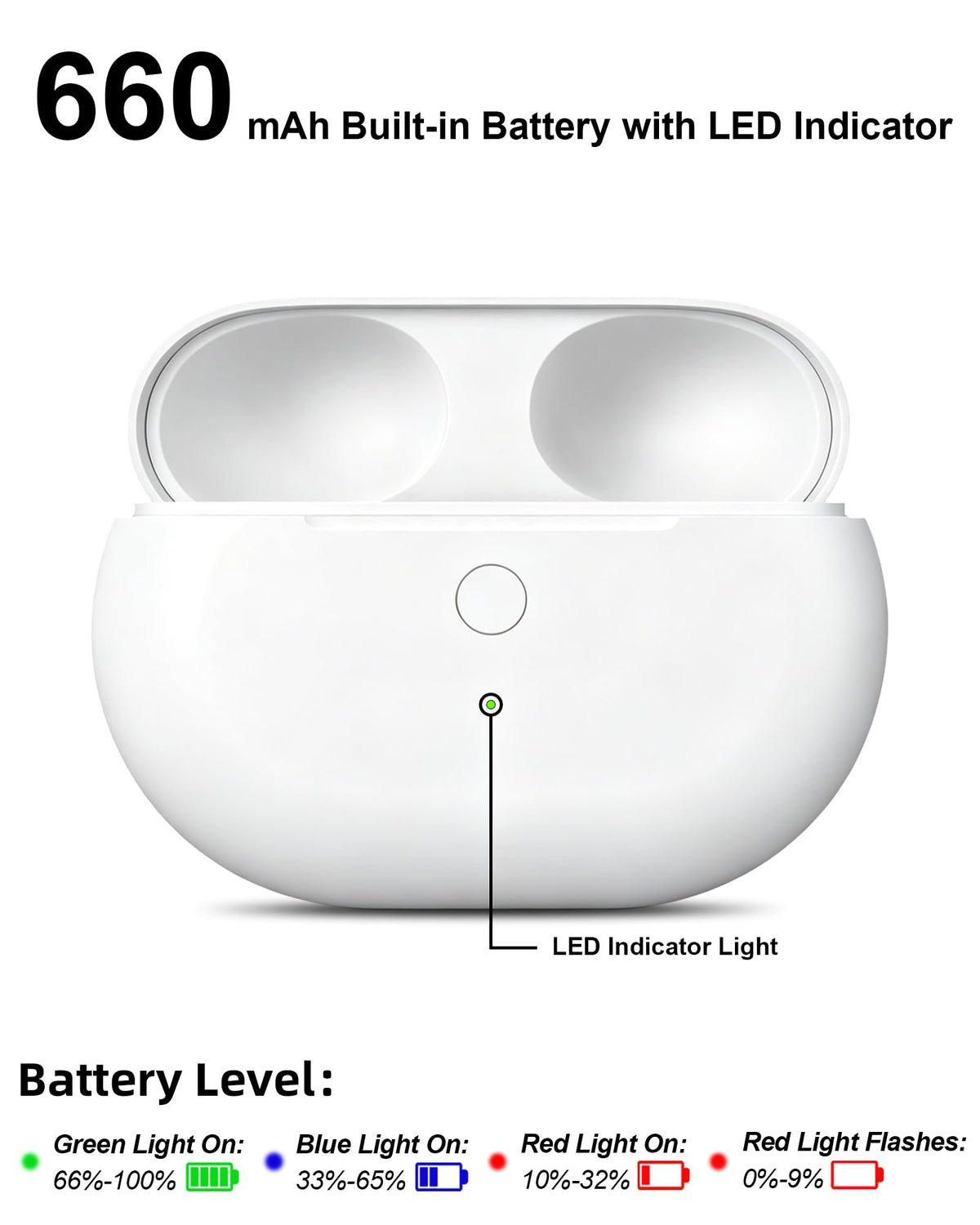 NPYXBR case USB-C port detail enabling quick recharge with included cable