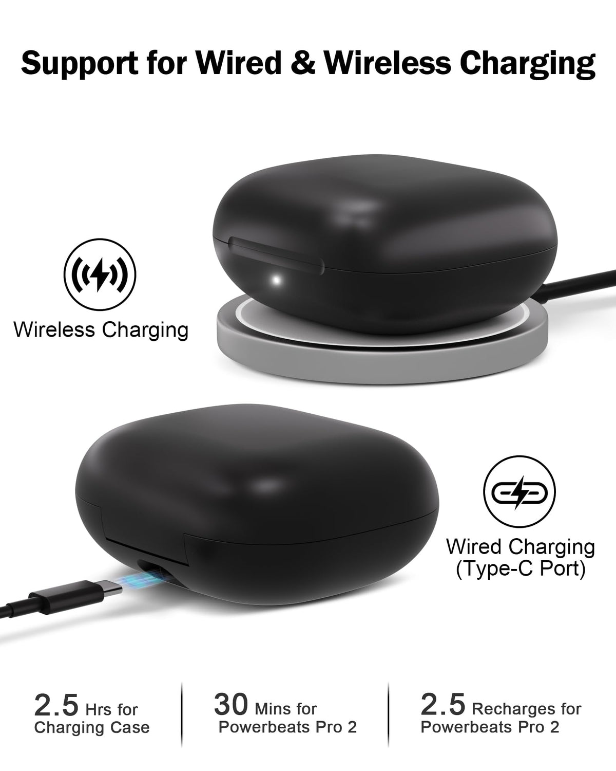 NPYXBR case on wireless charging pad demonstrating cable-free charging