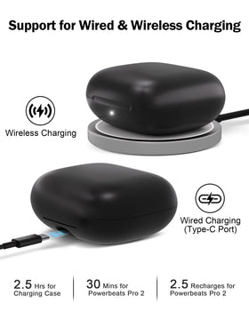 NPYXBR case on wireless charging pad demonstrating cable-free charging